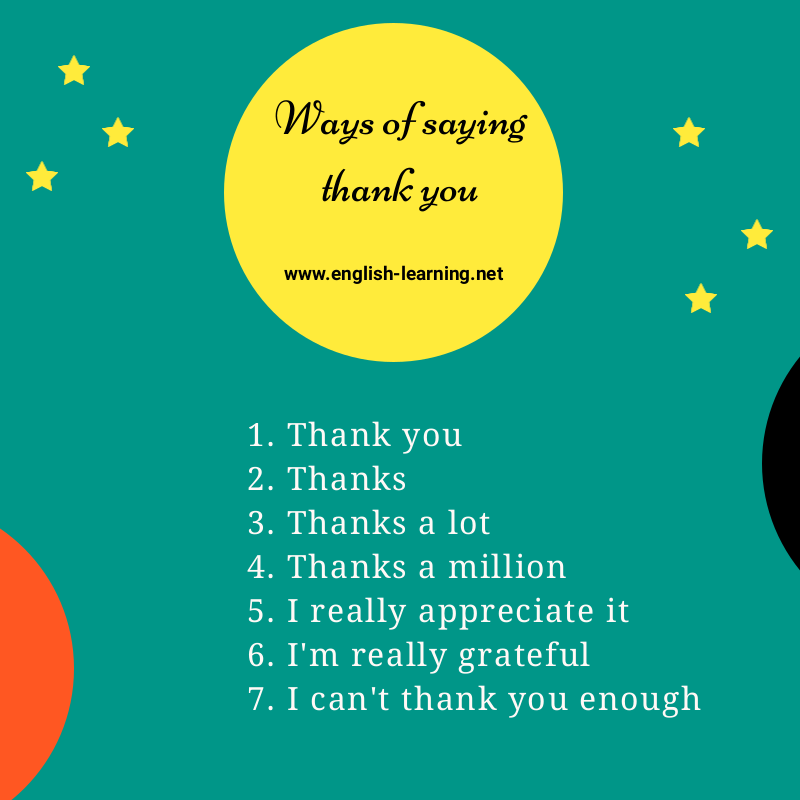 Ways of saying thank you. Say thank you