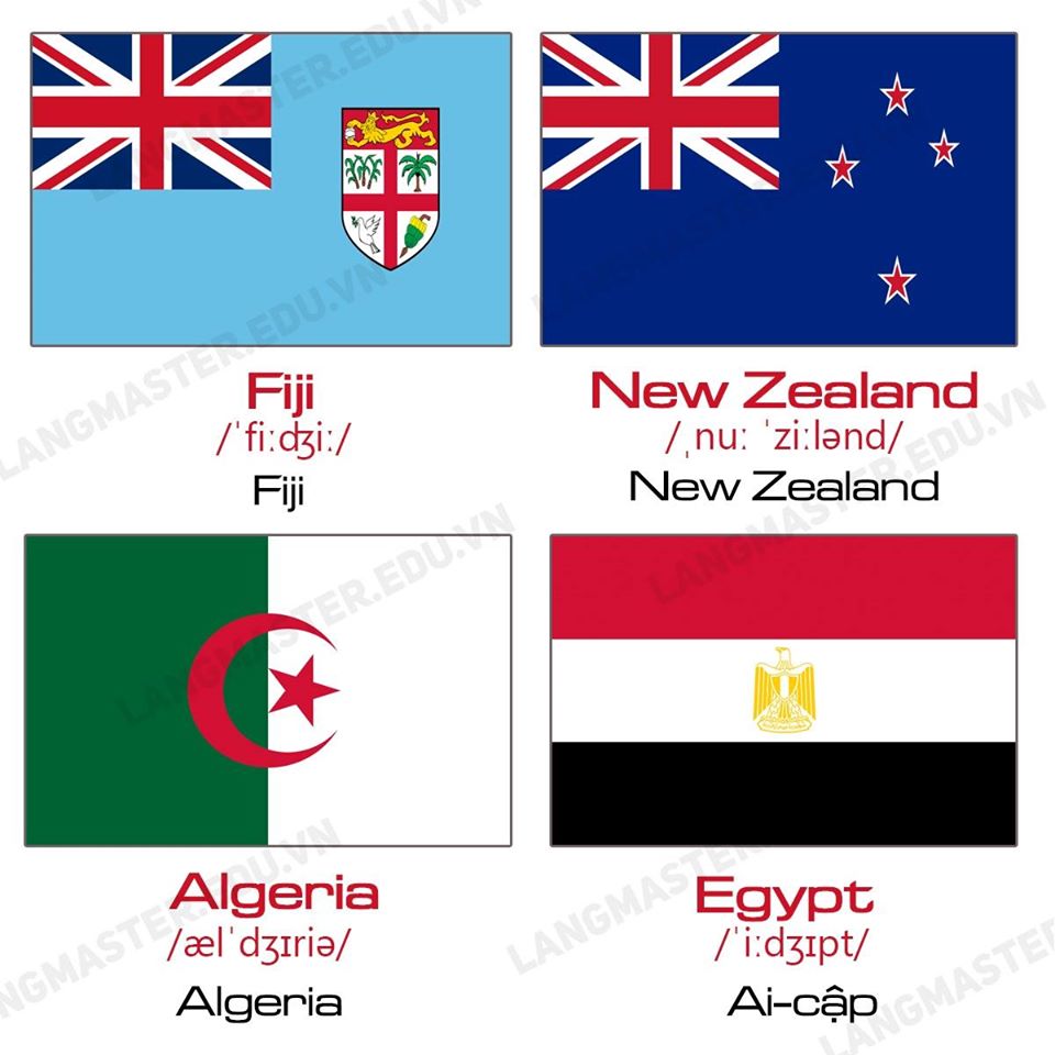 Top 99 hình ảnh lá cờ của các nước nói tiếng Anh đẹp nhất