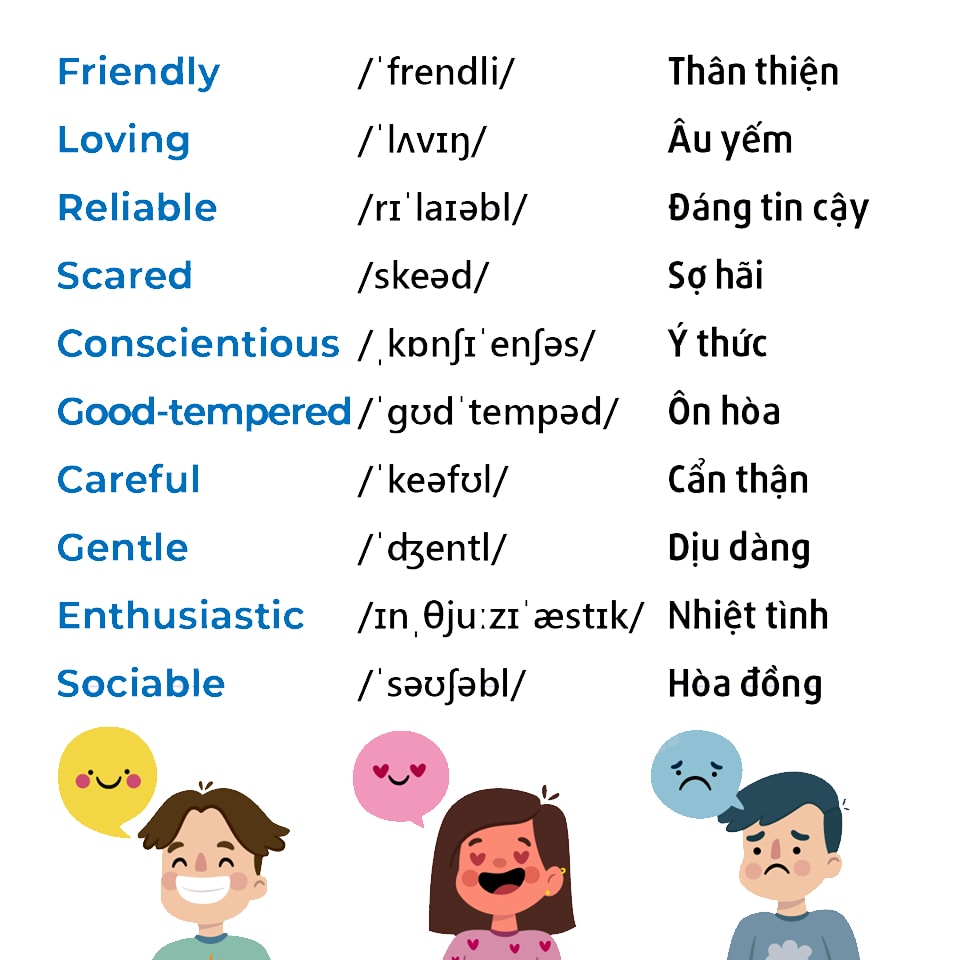 Tổng hợp những tính từ miêu tả tính cách (personality) trong Tiếng Anh |  Học Tiếng Anh cùng Callum Nguyễn